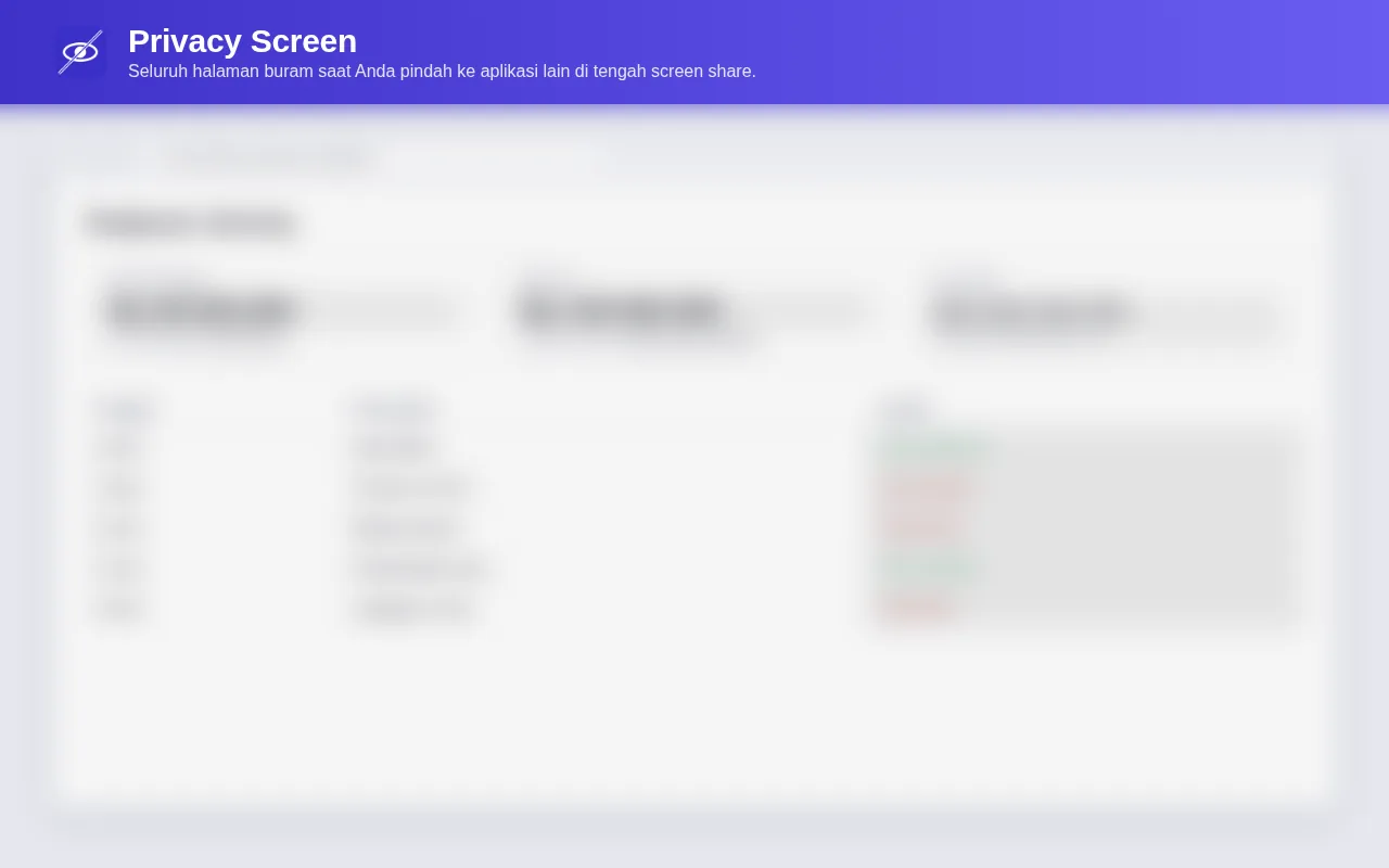 Seluruh halaman browser buram karena Privacy Screen aktif